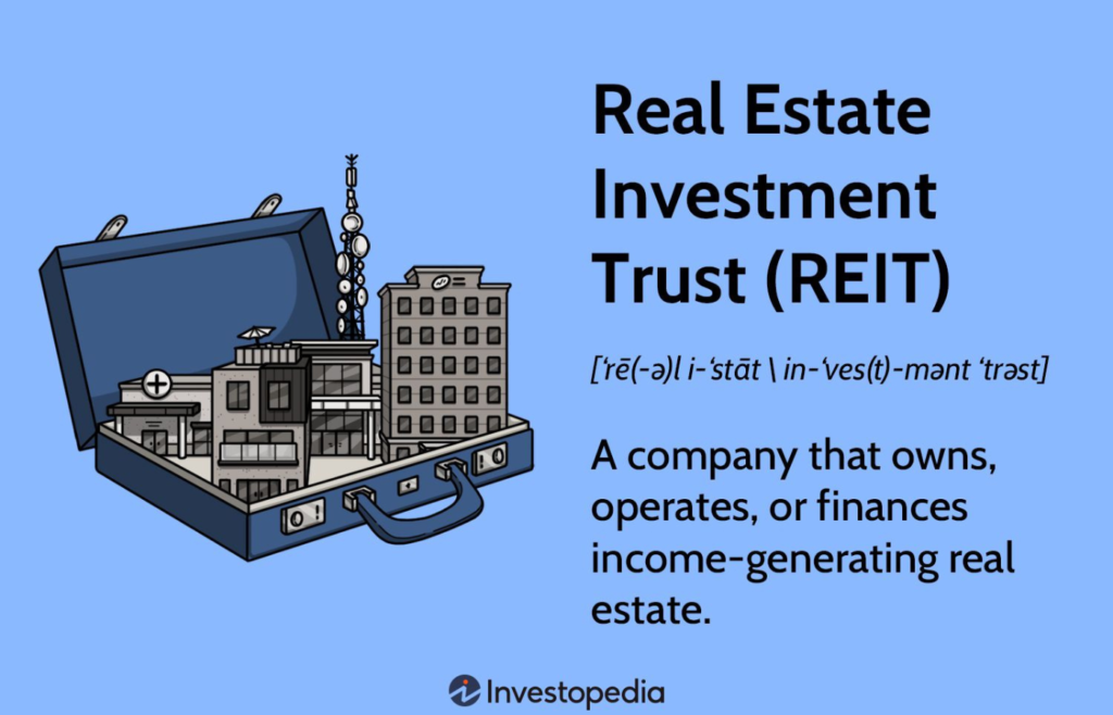 real estate investment trusts (REITs)